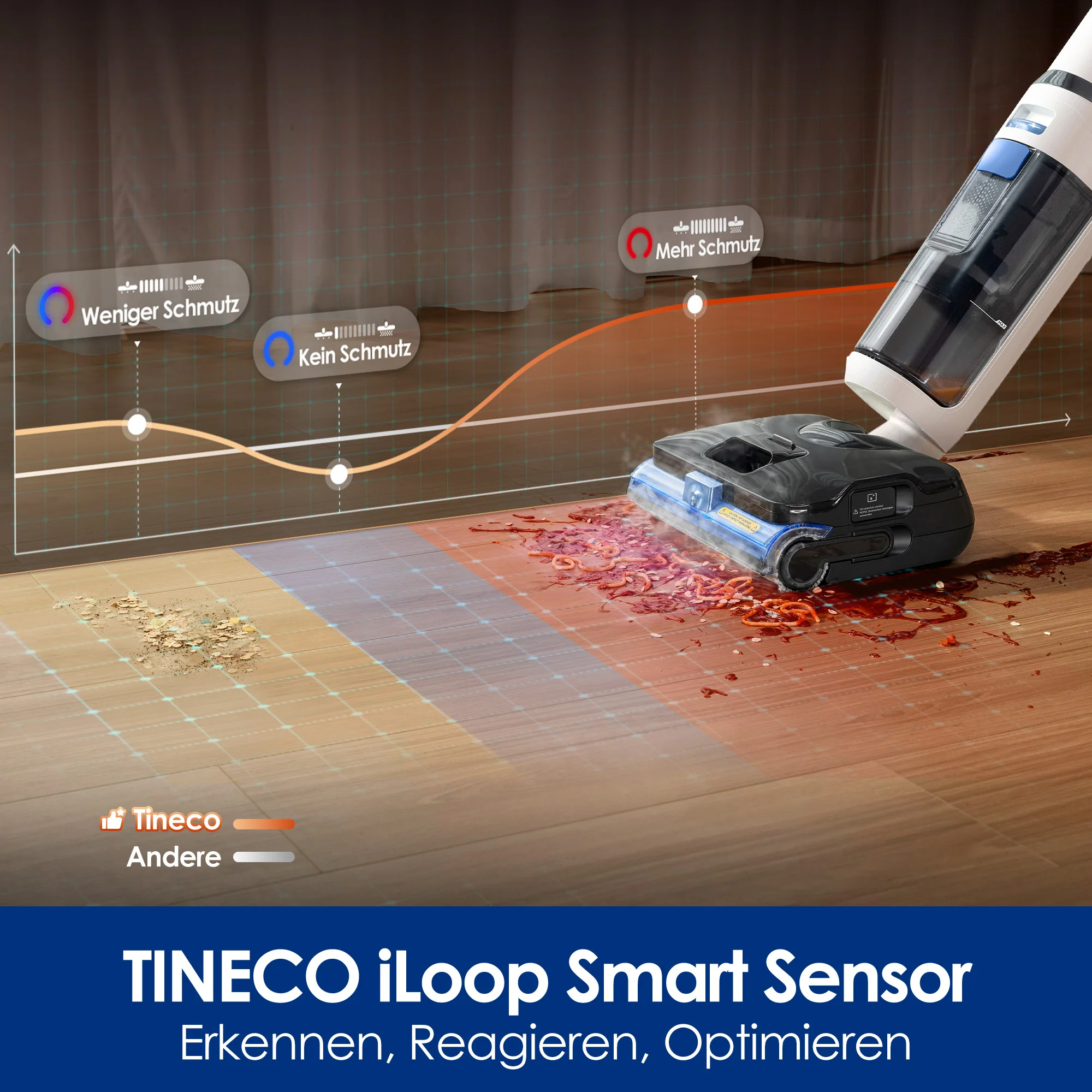 Tineco FLOOR ONE S6 Stretch Steam Nass- und Trockensauger - Image 6