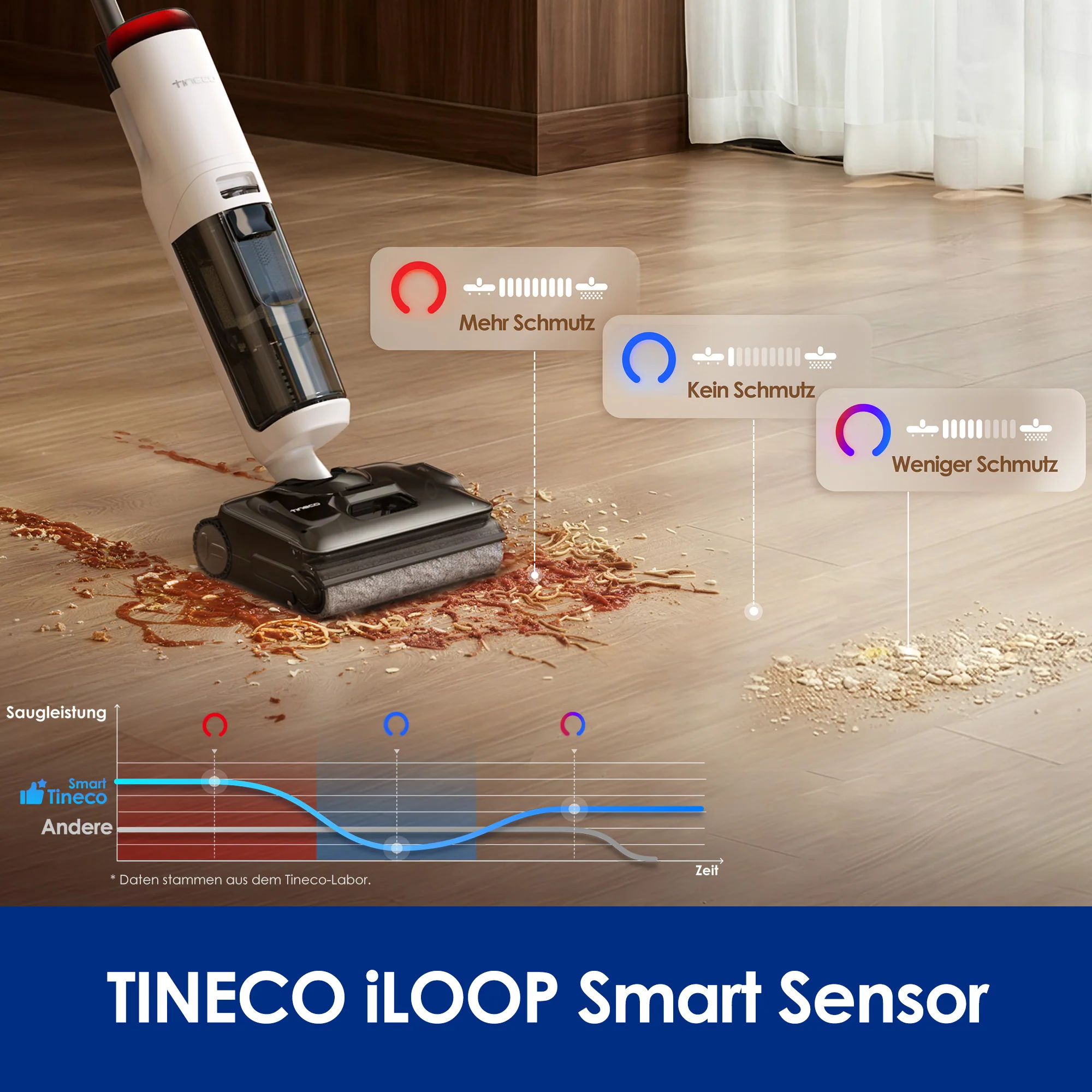 Tineco FLOOR ONE S7 Stretch Turbo Nass- und Trockensauger - Image 4
