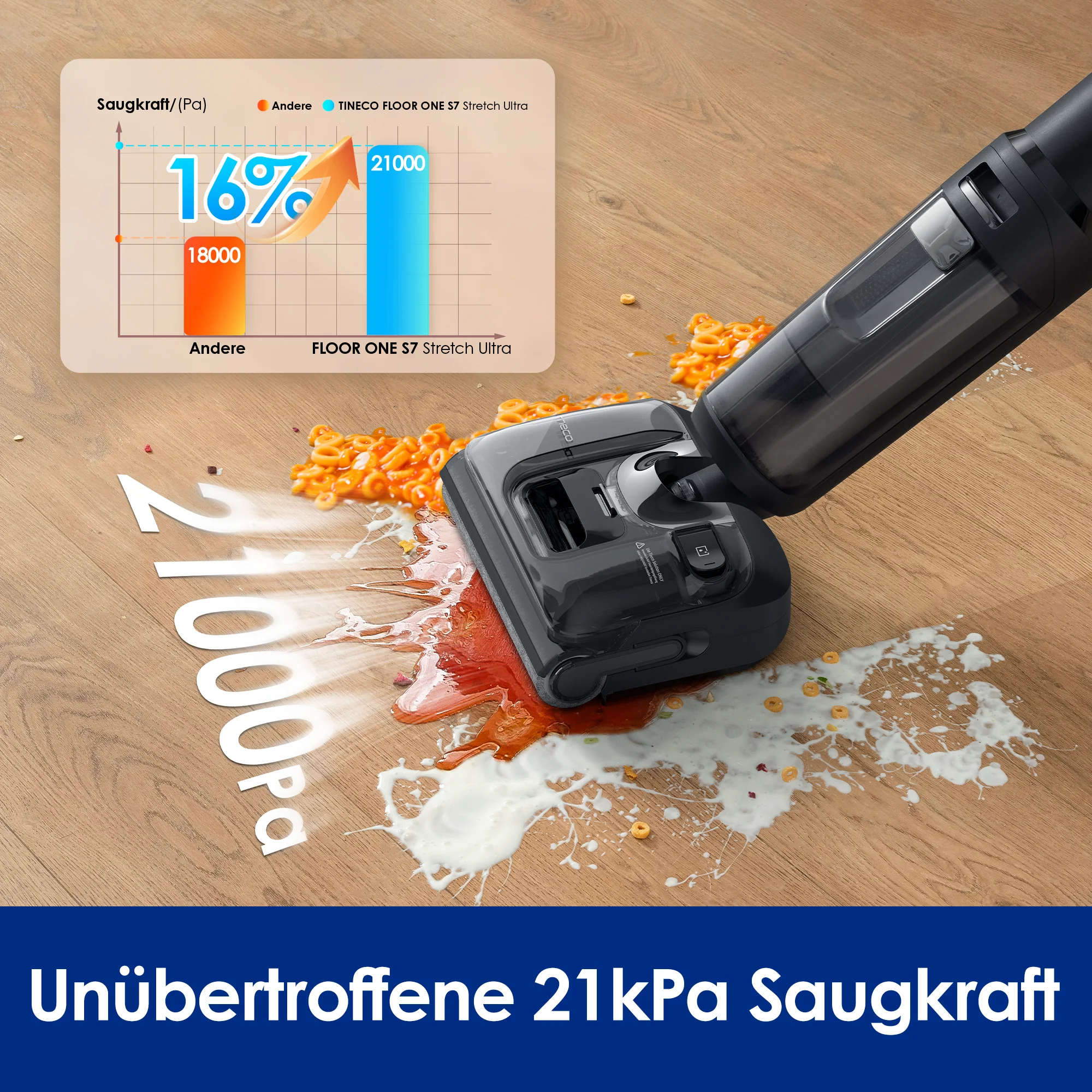 Tineco FLOOR ONE S7 Stretch Ultra intelligenter Nass- und Trockensauger - Image 6