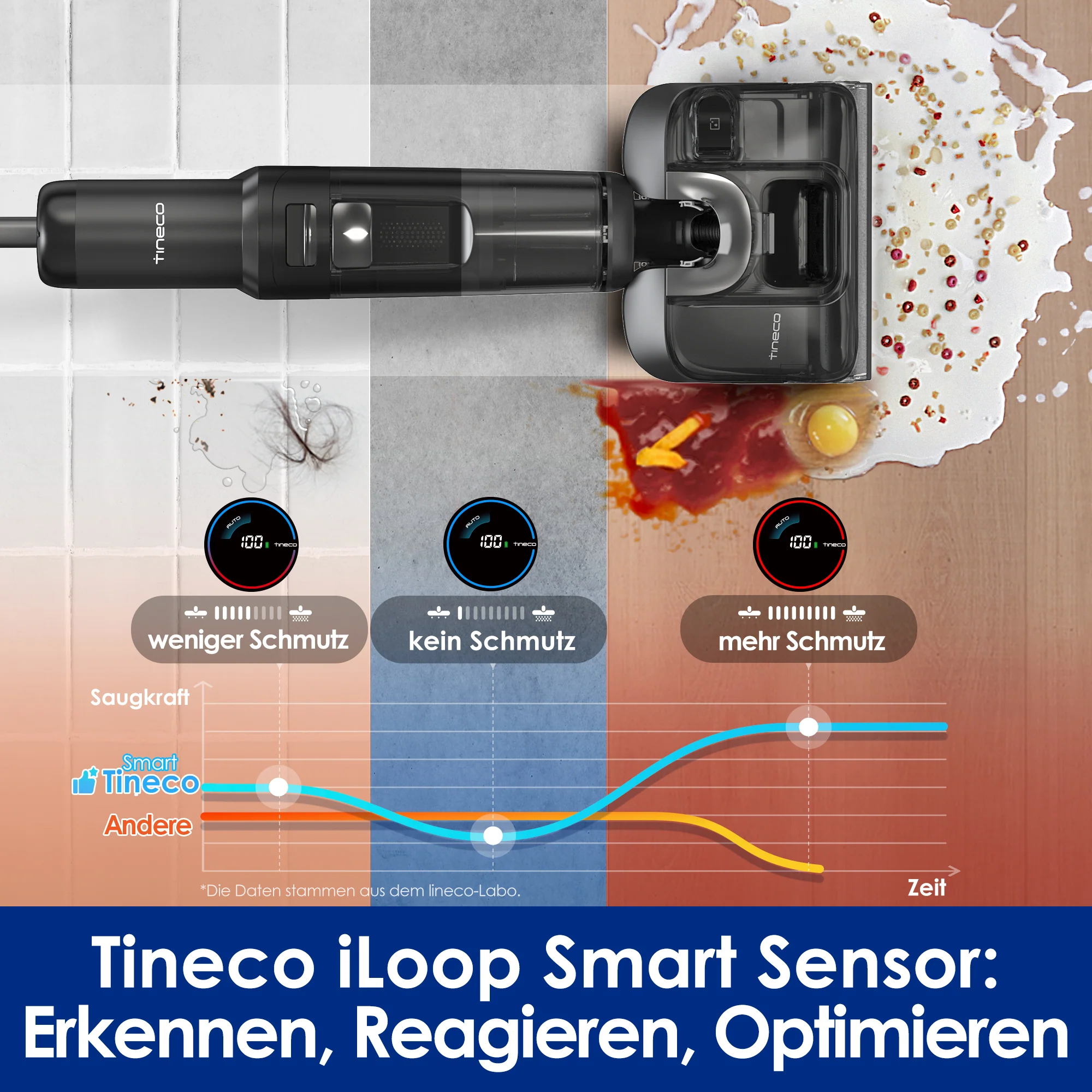 Tineco FLOOR ONE S7 Stretch Ultra intelligenter Nass- und Trockensauger - Image 8
