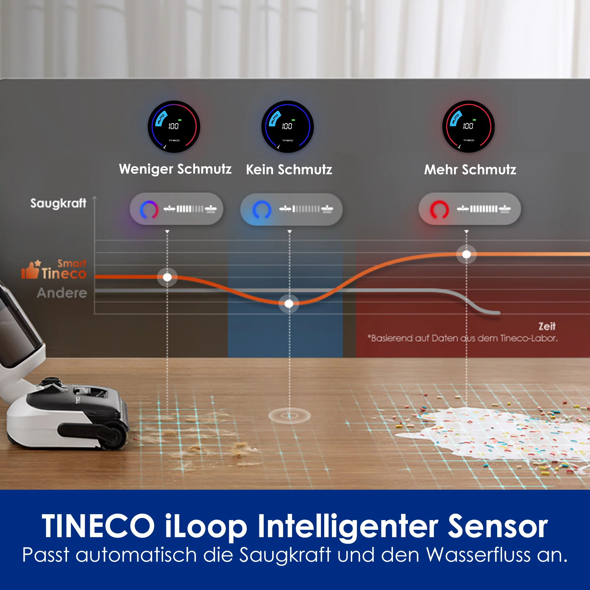 Tineco FLOOR ONE Switch S6 Stretch Breeze intelligenter Nass- und Trockensauger - Image 4