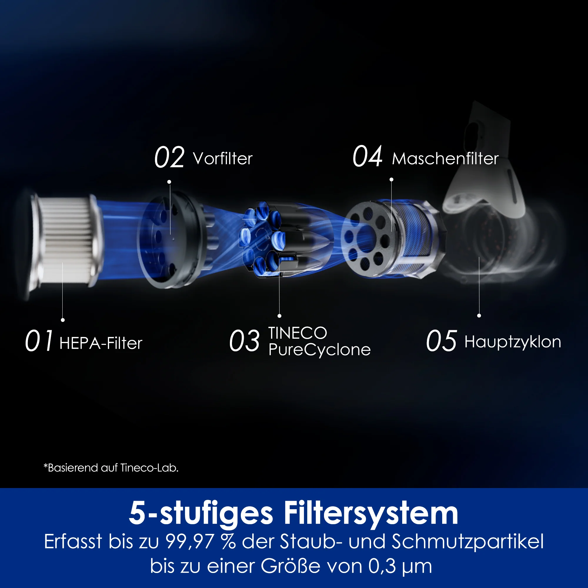 Tineco FLOOR ONE Switch S6 Stretch intelligenter Nass- und Trockensauger - Image 7