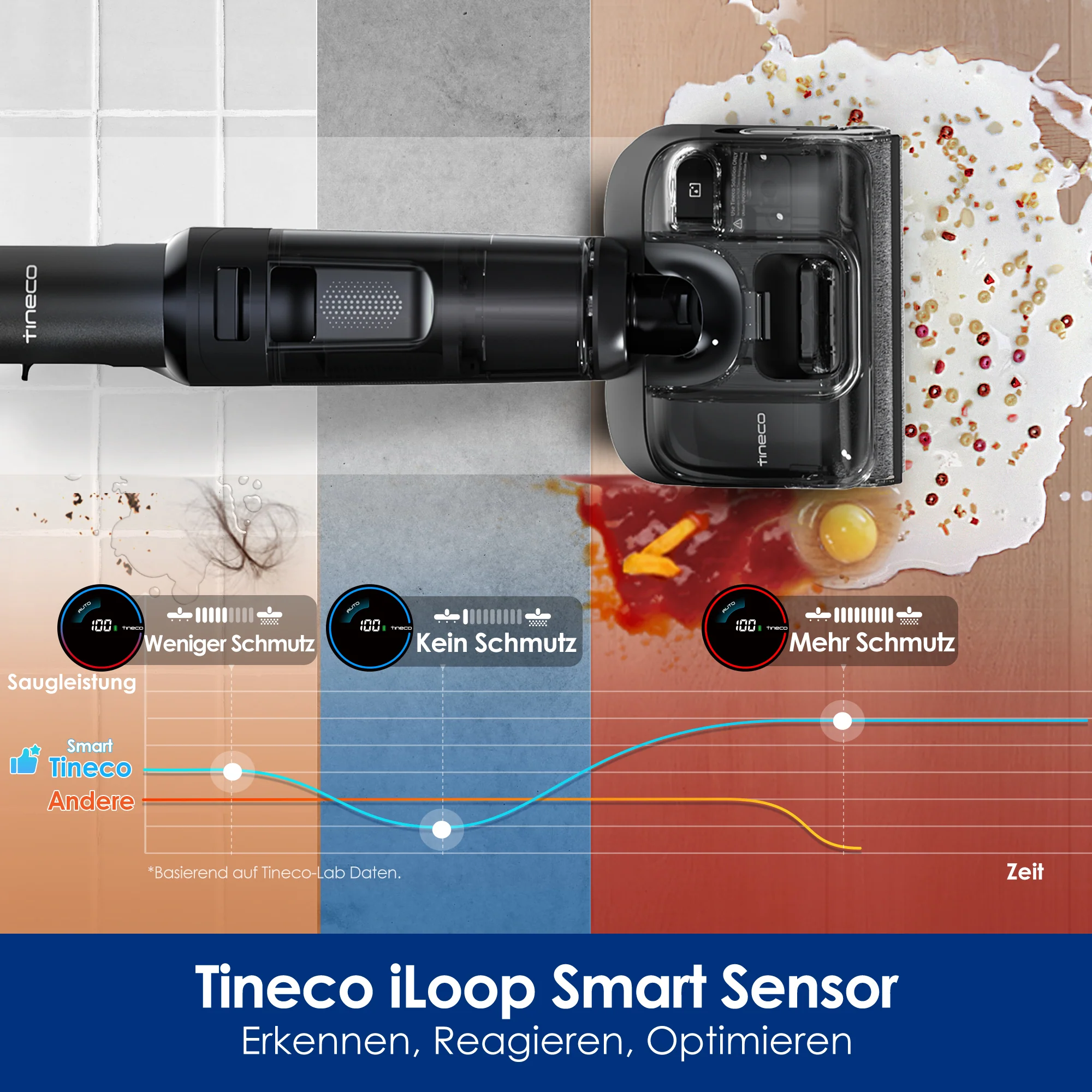 Tineco FLOOR ONE Switch S7 Stretch intelligenter Nass- und Trockensauger - Image 10