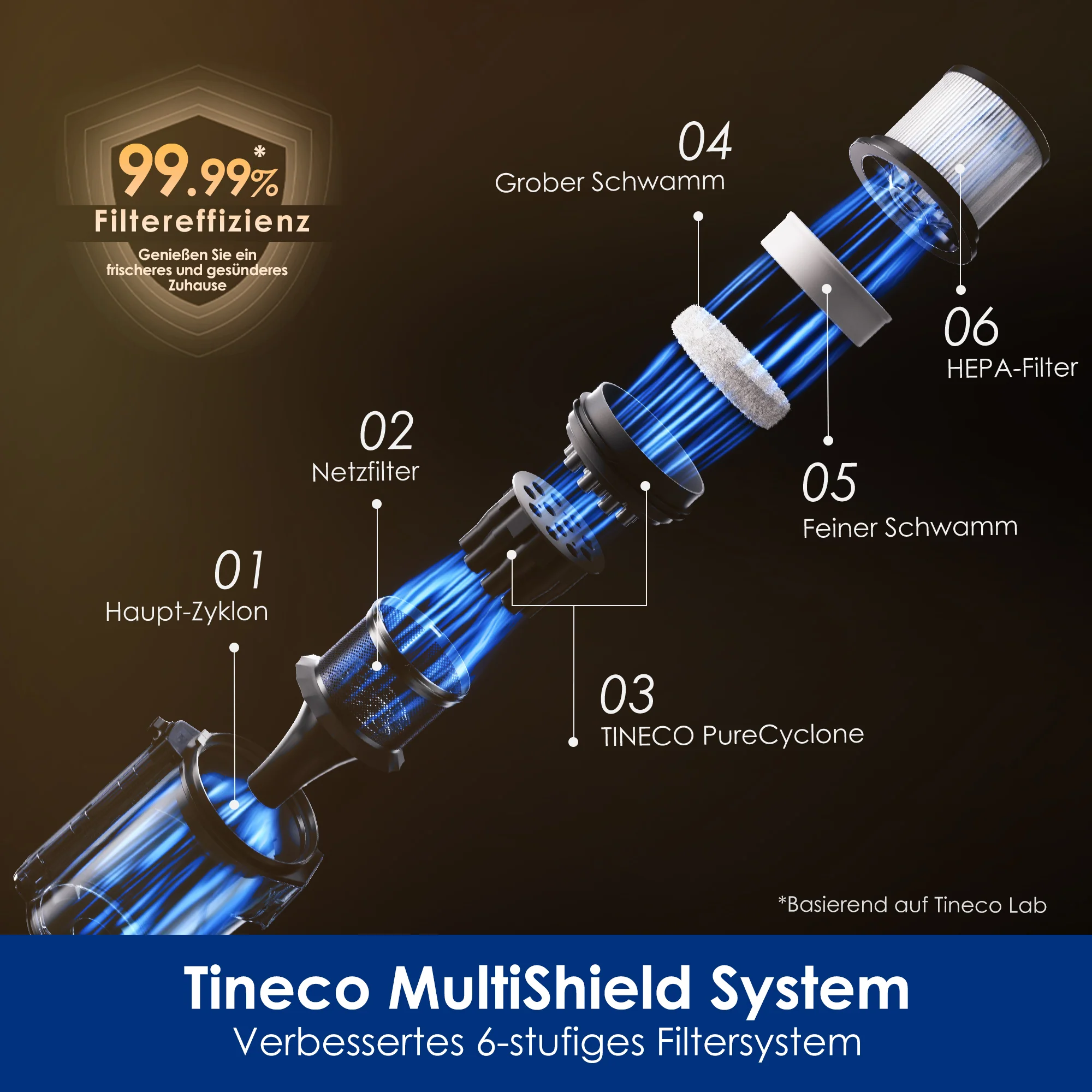 Tineco PURE ONE A90S Kabelloser Stabstaubsauger - Image 10